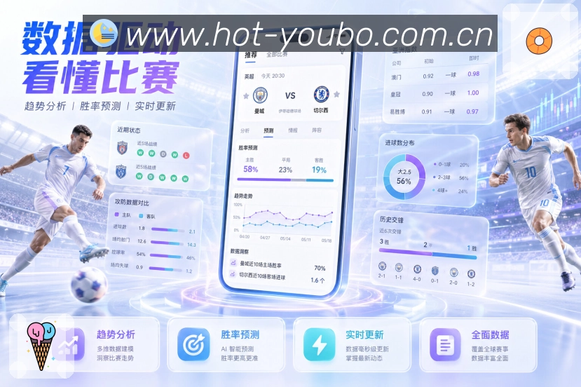 趋势阅读面板